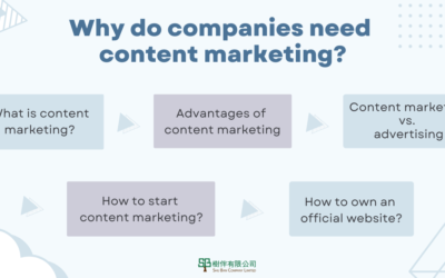 5 Must-Know Advantages of Content Marketing